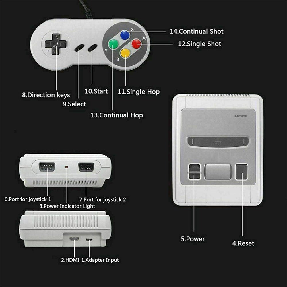 621 - IN - 1 Retro Classic Mini Handheld Game Console TV HDMI 2 Controller Gamepad - RetroVibes.au
